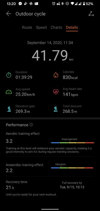 1Huawei_Health_app_bike_ride_stats