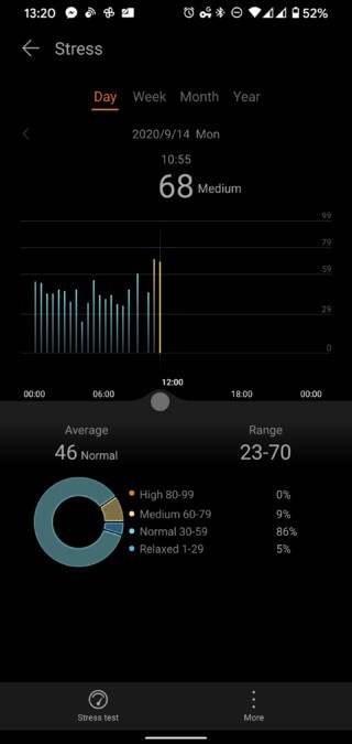 2Huawei_Health_app_stress_level_tracking