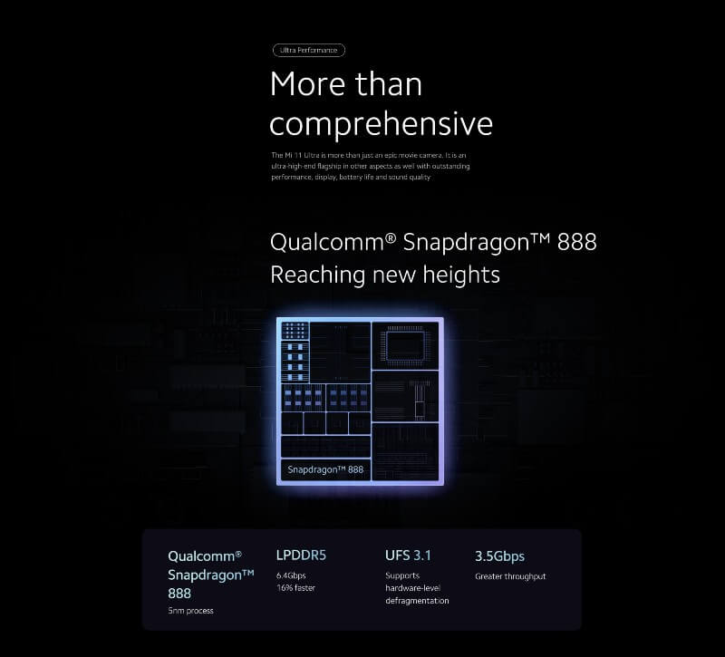 Xiaomi Mi 11 Ultra _ Processor