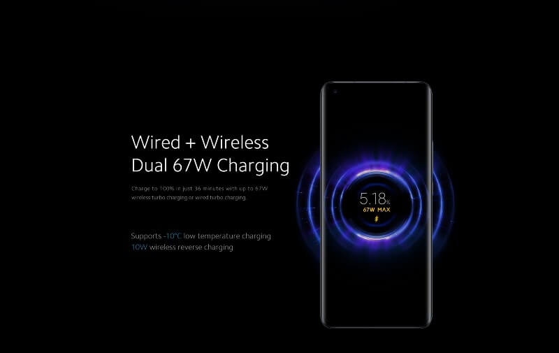 Xiaomi Mi 11 Ultra _ Wireless Charge
