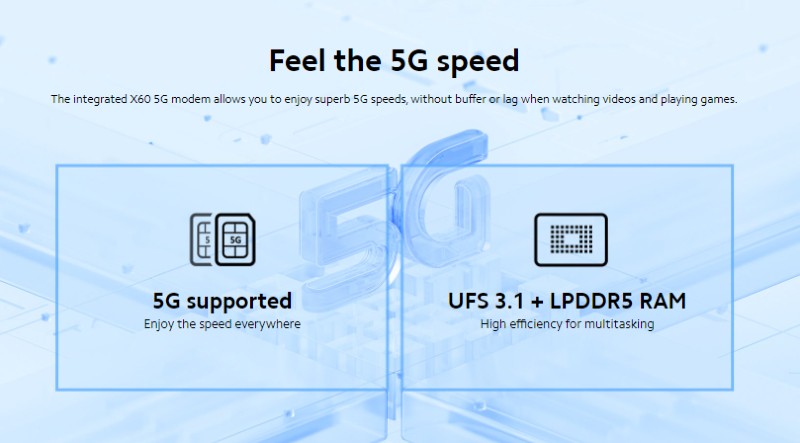 Mi 11X Pro-5G speed