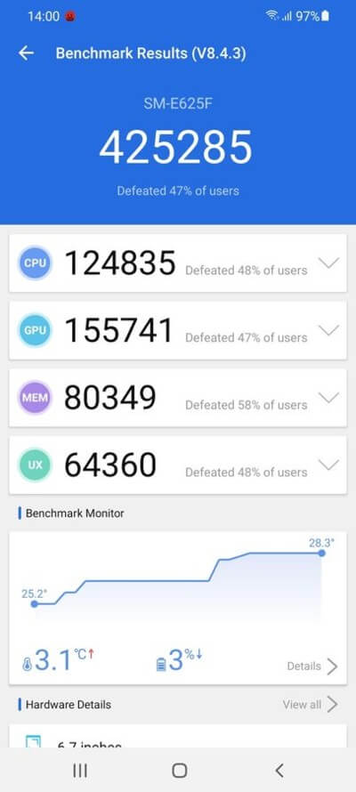 Samsung Galaxy F62 - benchmark score